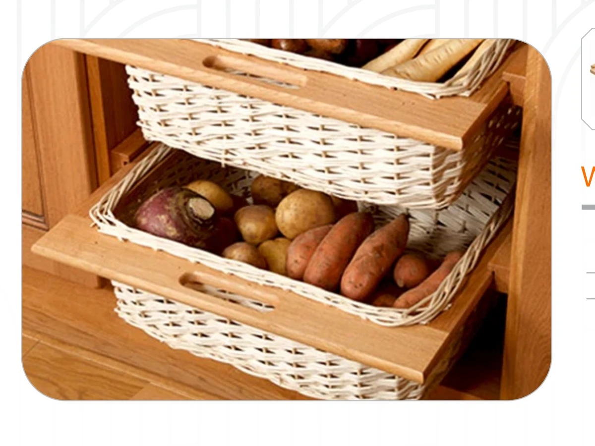 Wicker Basket Systems